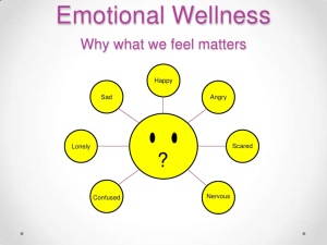 emotional-wellness-1-728